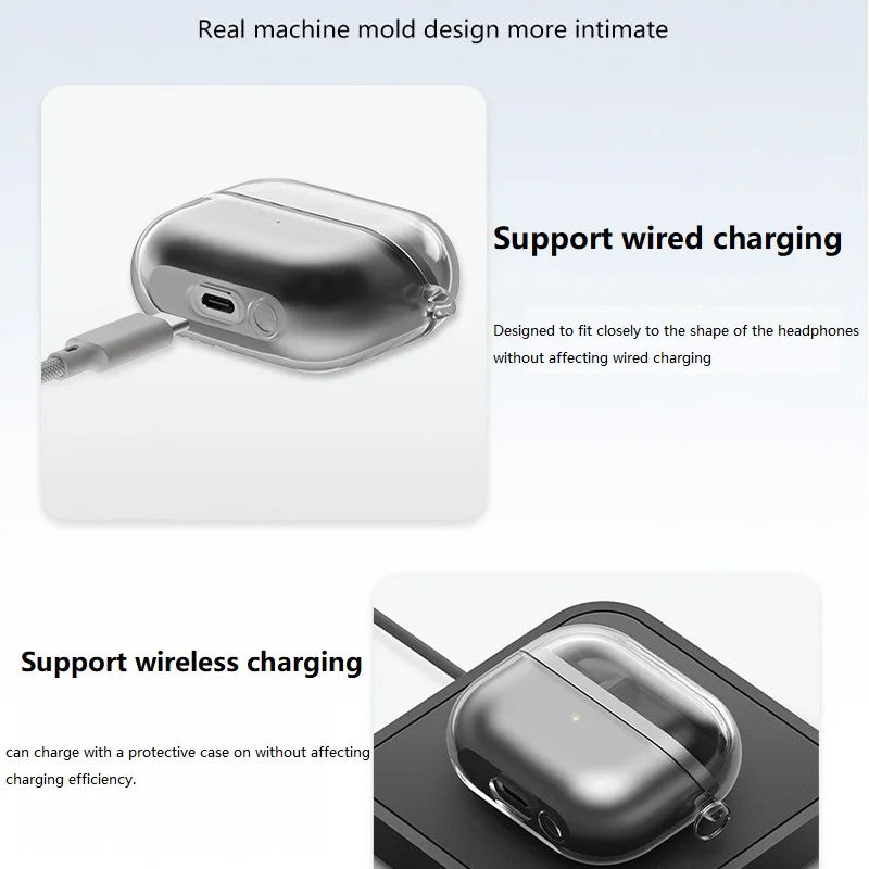 Funda transparente de silicona suave para auriculares Samsung