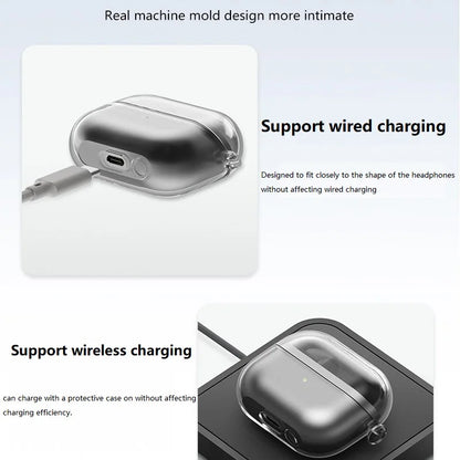 Funda transparente de silicona suave para auriculares Samsung